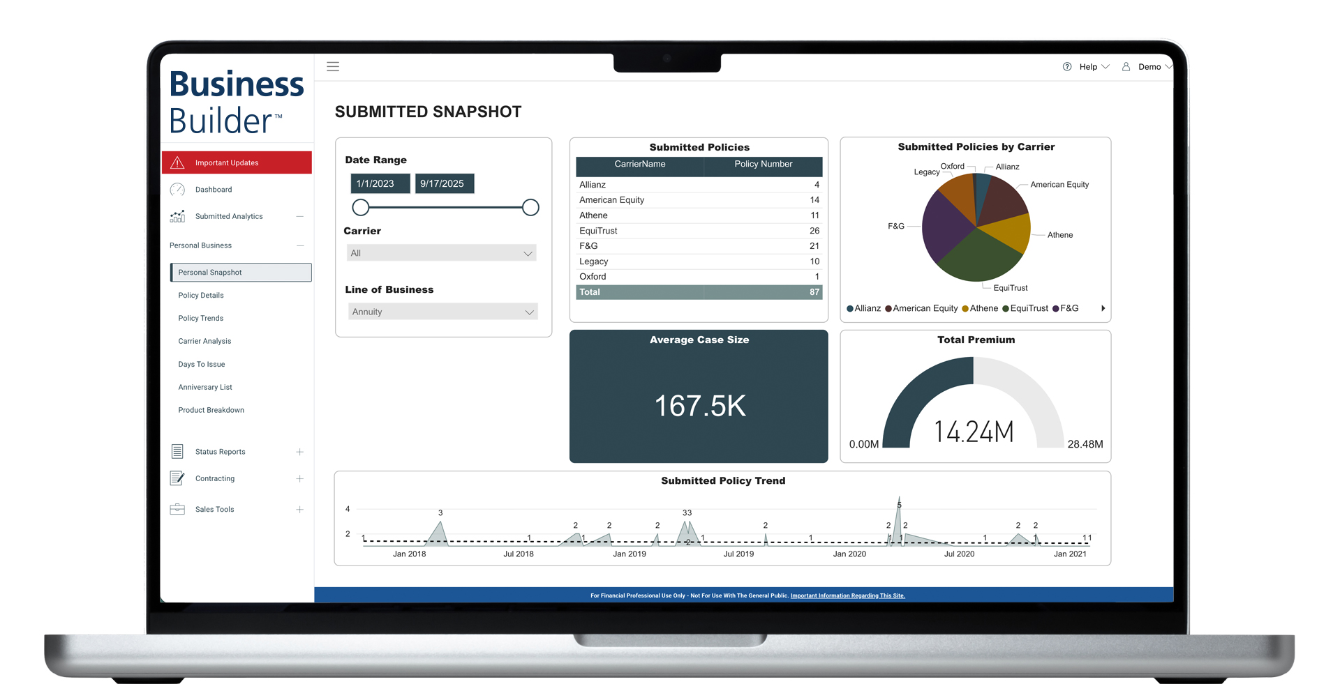 FP - Submitted Snapshot